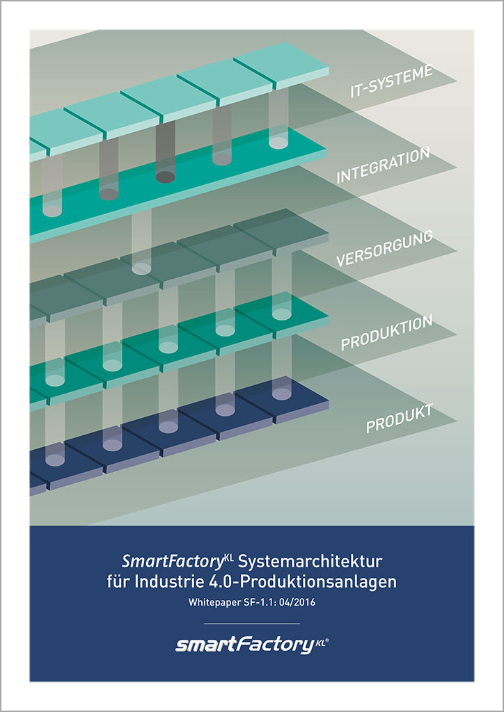 Cover des WhitePapers zur Systemarchitektur. ©SmartFactoryKL